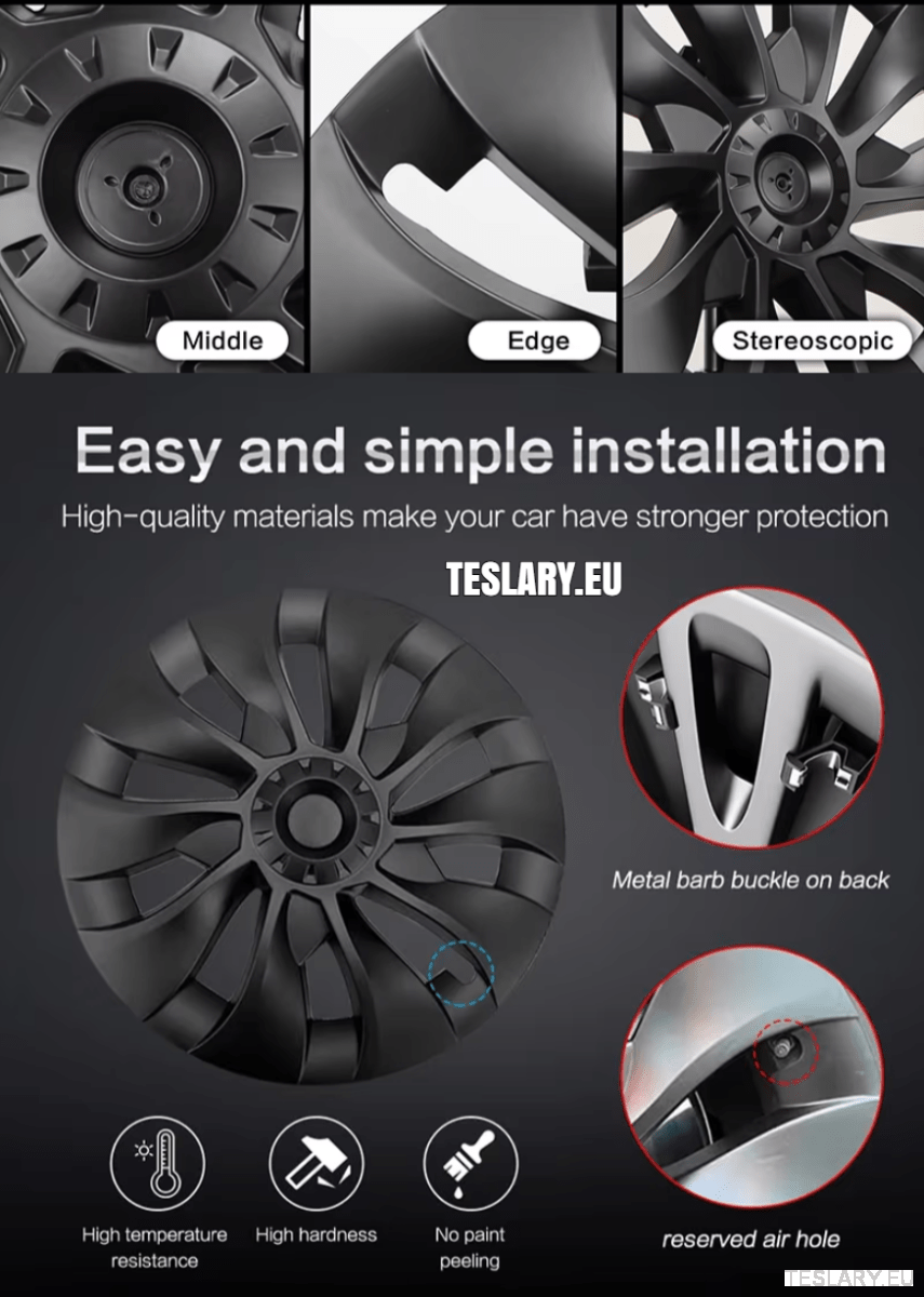 Tesla Model 3 18" UNIQUE S23 Performance - Gun Metal Grey - TESLARY Tesla Shop Accessories Europe Nederlands Dublin Cork Ireland Deutschland Espana Alicante France Italia