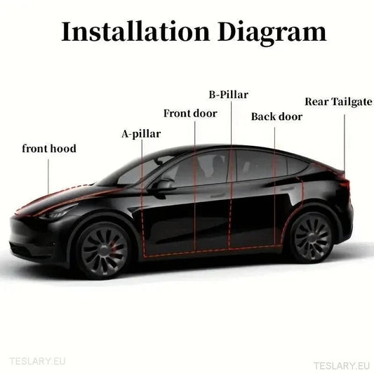 Accessoires Tesla : Optimisez Confort et Style en un Instant