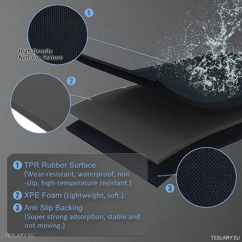 3D XPE All Weather Floor Mats RHD for Tesla 3 / 3+ Highland / Y - TESLARY Tesla Shop Accessories Europe Nederlands Ireland Deutschland Espana Alicante France Italia