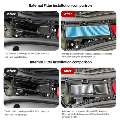 Tesla Model 3 Air Filter Cover - Premium Dust Prevention Filters