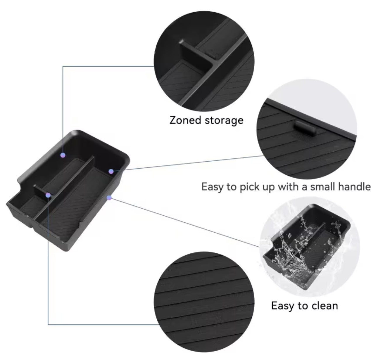 FMG4 EV Urban 2026 Car Armrest Box Storage Tray Center Console Holder Stowing Plate Organizer Interior Accessories Center Console Storage Tray