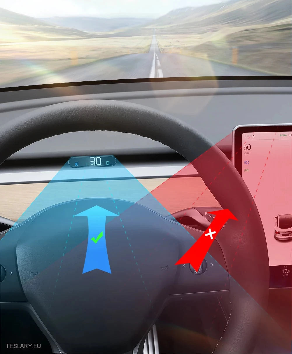Tesla Rpm Meter Tesla Model 3 / Y Speed Meter Heads Up Display - TESLARY TESLARY.IE ...