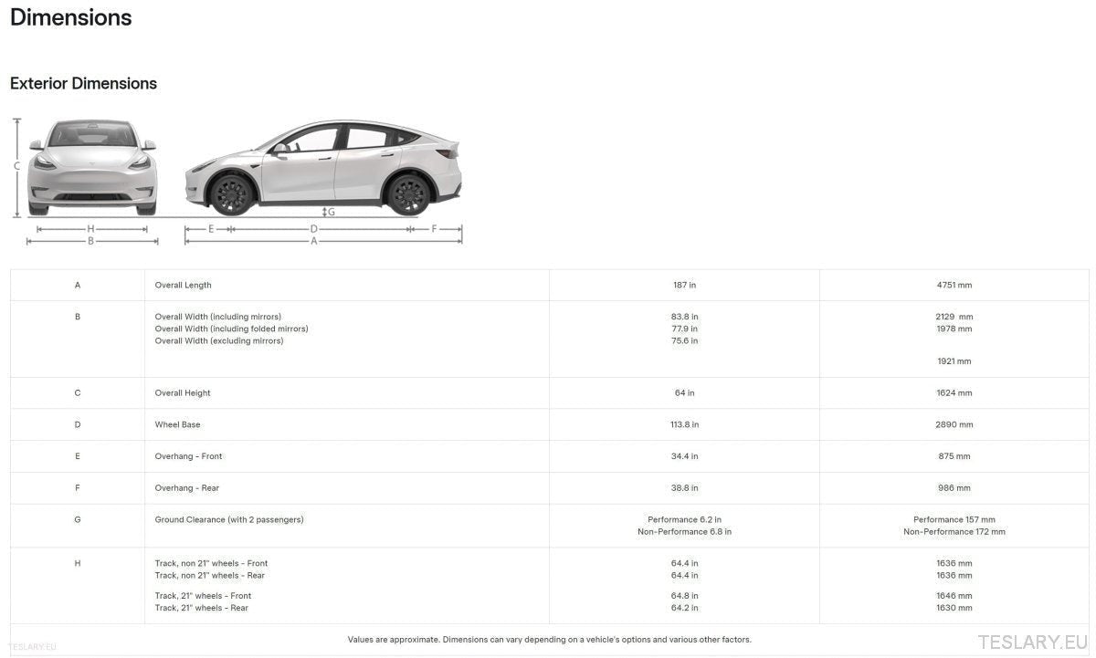 Indoor/Outdoor Universal 4.9M Car Cover/Protector - Black - TESLARY Tesla Shop Accessories Europe Nederlands Ireland Deutschland Espana Alicante France Italia