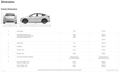 Indoor/Outdoor Universal 4.9M Car Cover/Protector - Black - TESLARY Tesla Shop Accessories Europe Nederlands Ireland Deutschland Espana Alicante France Italia