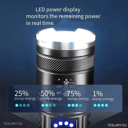 Tesla Flashlight LED-Zoom-Zseblámpa és mobile Powerbank - TESLARY TESLARY.IE Írország ...