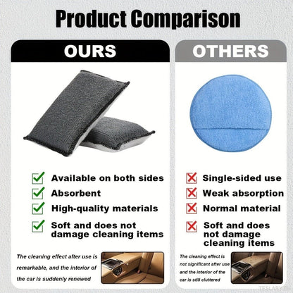 Luxury car upholstery cleaning sponge set, seat and exterior care washing block, cloth set - TESLARY Tesla Shop Accessories Europe Nederlands Ireland Deutschland Espana Alicante France Italia