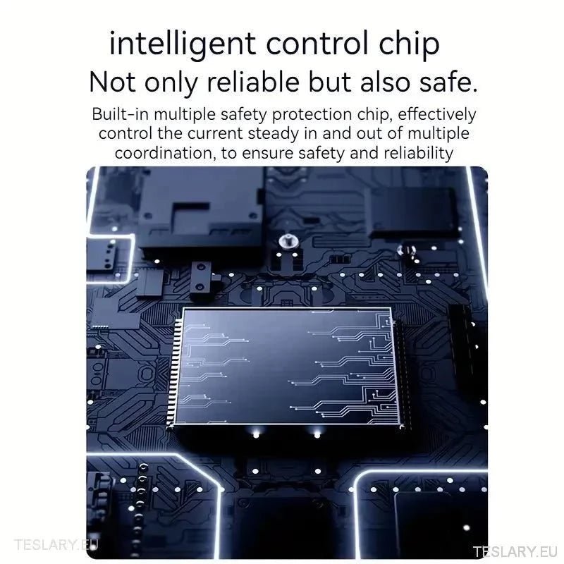 Multiport USB Expansion Hub for Tesla 3/Y - TESLARY Tesla Shop Accessories Europe Nederlands Ireland Deutschland Espana Alicante France Italia