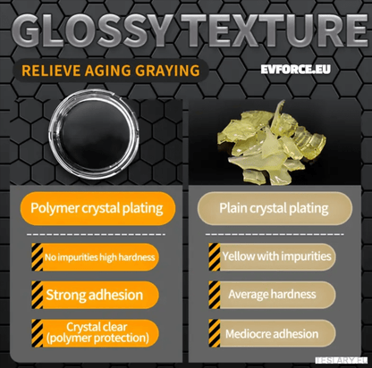 Plastic Coating Repairs and Refurbish for Tesla and other EVs - TESLARY Tesla Shop Accessories Europe Nederlands Dublin Cork Ireland Deutschland Espana Alicante France Italia