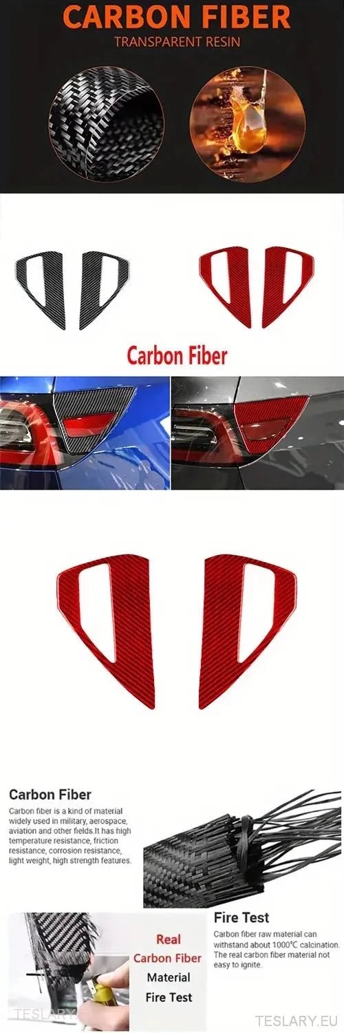 Real Carbon Fiber Charging Port Cover for Tesla 3 / Y in Red or Black - TESLARY Tesla Shop Accessories Europe Nederlands Dublin Cork Ireland Deutschland Espana Alicante France Italia