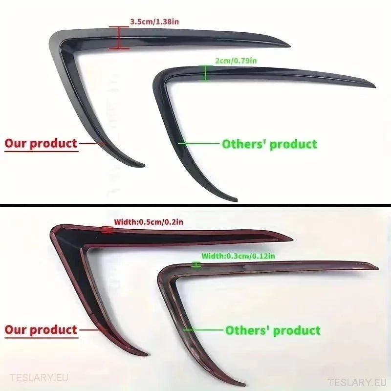 Tesla 3 Log Lights Wind Splitter - Gloss Black - TESLARY Tesla Shop Accessories Europe Nederlands Dublin Cork Ireland Deutschland Espana Alicante France Italia