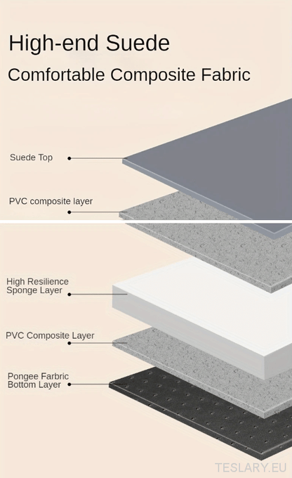 Tesla Model 3/ 3+ Highland Camping Mattress Inflatable - TESLARY Tesla Shop Accessories Europe Nederlands Dublin Cork Ireland Deutschland Espana Alicante France Italia