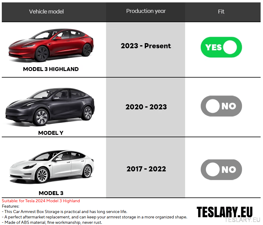 Tesla Model 3+ Highland Accessories 3 Pack Front & Rear Trays & Hidden Storage - TESLARY Tesla Shop Accessories Europe Nederlands Dublin Cork Ireland Deutschland Espana Alicante France Italia