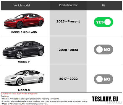 Tesla Model 3+ Highland Accessories 3 Pack Front & Rear Trays & Hidden Storage - TESLARY Tesla Shop Accessories Europe Nederlands Dublin Cork Ireland Deutschland Espana Alicante France Italia
