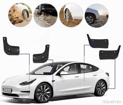 Tesla Model 3 / Model 3 Highland Anti Splash Fender Liners ( Mud Flaps ) - TESLARY Tesla Shop Accessories Europe Nederlands Dublin Cork Ireland Deutschland Espana Alicante France Italia
