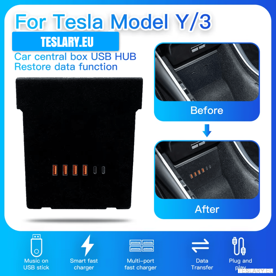 Tesla Model 3 / Y Centre Console Data Storage & USB Expansion Upgrade Panel - TESLARY Tesla Shop Accessories Europe Nederlands Dublin Cork Ireland Deutschland Espana Alicante France Italia