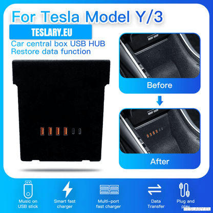 Tesla Model 3 / Y Centre Console Data Storage & USB Expansion Upgrade Panel - TESLARY Tesla Shop Accessories Europe Nederlands Dublin Cork Ireland Deutschland Espana Alicante France Italia