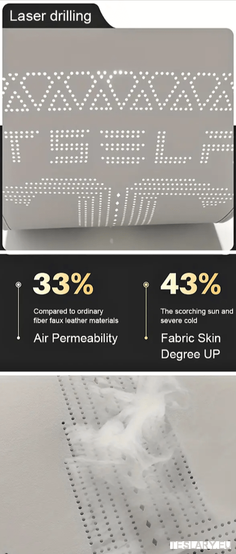 Tesla Model 3 / Y Nappa PU Leather Fitted Seat Protective Covers - TESLARY Tesla Shop Accessories Europe Nederlands Dublin Cork Ireland Deutschland Espana Alicante France Italia