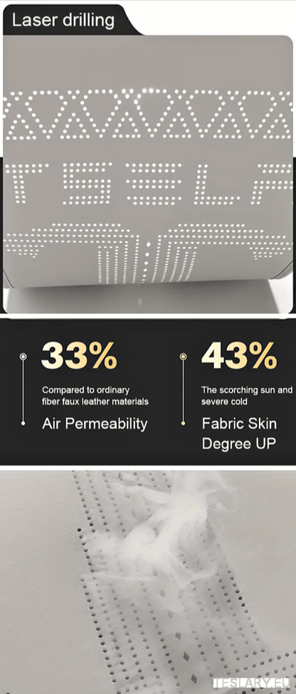 Tesla Model 3 / Y Nappa PU Leather Fitted Seat Protective Covers - TESLARY Tesla Shop Accessories Europe Nederlands Dublin Cork Ireland Deutschland Espana Alicante France Italia