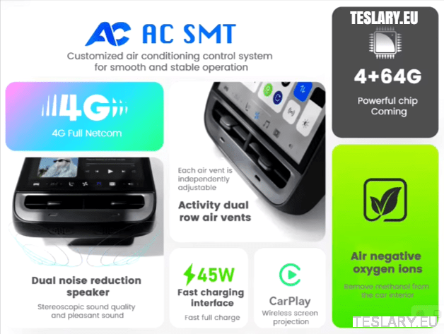 Tesla Model 3 / Y Rear 7.0" Entertainment Screen - TESLARY Tesla Shop Accessories Europe Nederlands Dublin Cork Ireland Deutschland Espana Alicante France Italia