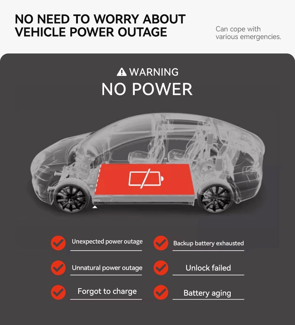 Tesla Model Y Juniper / Model 3 Highland - Rear Door Emergency Handle - Mechanical Unlock for Switch Pull Rope - TESLARY Tesla Shop Accessories Europe Nederlands Dublin Cork Ireland Deutschland Espana Alicante France Italia