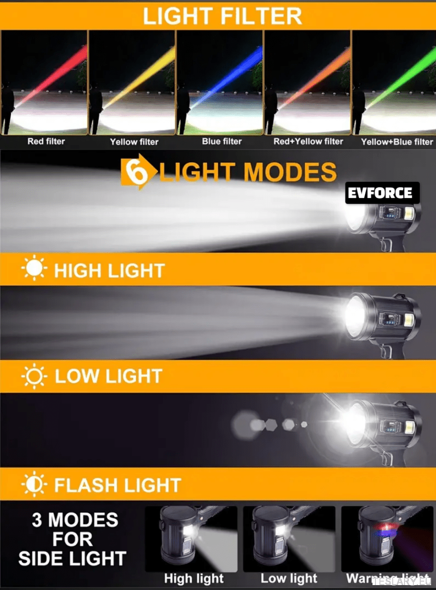 Ultra Bright Recharable Spot light / torch for your Tesla , BYD , MG or other EV - TESLARY Tesla Shop Accessories Europe Nederlands Dublin Cork Ireland Deutschland Espana Alicante France Italia