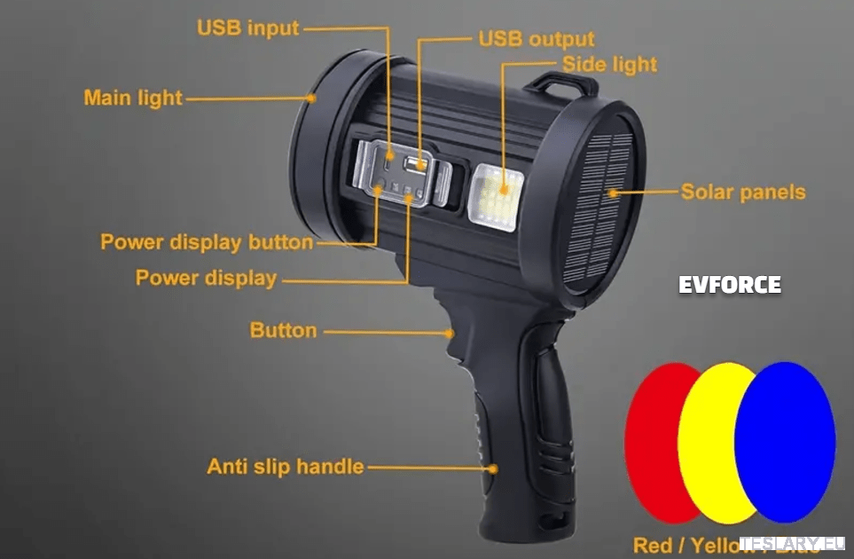 Ultra Bright Recharable Spot light / torch for your Tesla , BYD , MG or other EV - TESLARY Tesla Shop Accessories Europe Nederlands Dublin Cork Ireland Deutschland Espana Alicante France Italia