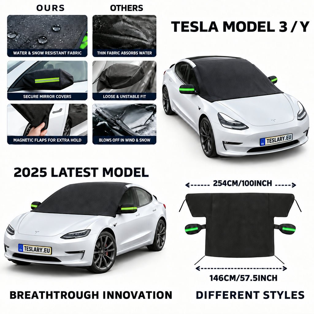 Promotionele collage voor een Tesla Model Een autohoes met drie afbeeldingen, waarop een witte Tesla met een donkere hoes te zien is, met afmetingen van 254 cm bij 146 cm, vergelijkingspanelen met de tekst 'Onze versus anderen' en de tekst '2025 latest'. model baanbrekende innovatie.