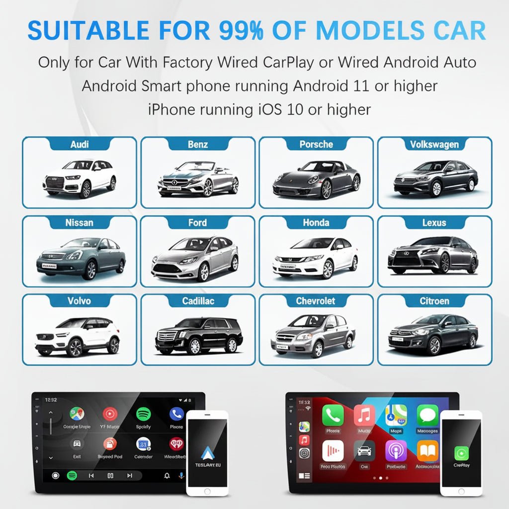 Adaptador inalámbrico inteligente CarPlay Android Auto para todos los coches - TESLARY Accesorios de la tienda Tesla Europa Nederlands Dublin Cork Ireland Deutschland España Alicante France Italia